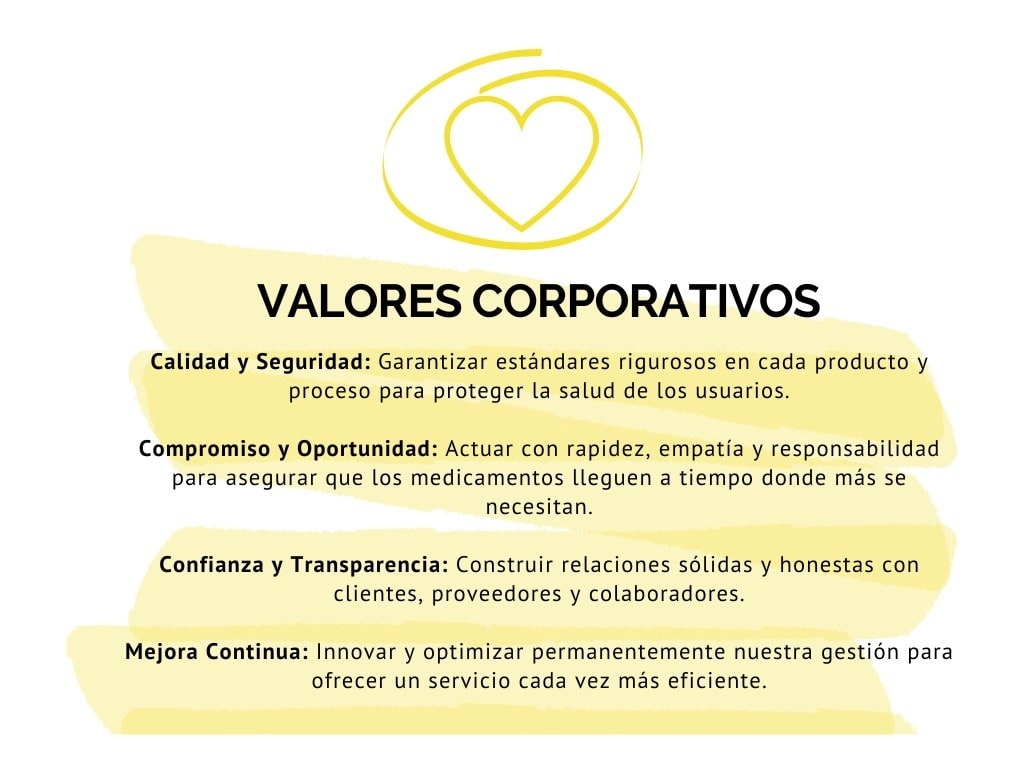 Valores Corporativos: Calidad y Seguridad — garantizar estándares rigurosos en cada producto y proceso para proteger la salud de los usuarios. Compromiso y Oportunidad — actuar con rapidez, empatía y responsabilidad para asegurar que los medicamentos lleguen a tiempo donde más se necesitan. Confianza y Transparencia — construir relaciones sólidas y honestas con clientes, proveedores y colaboradores. Mejora Continua — innovar y optimizar permanentemente nuestra gestión para ofrecer un servicio cada vez más eficiente.